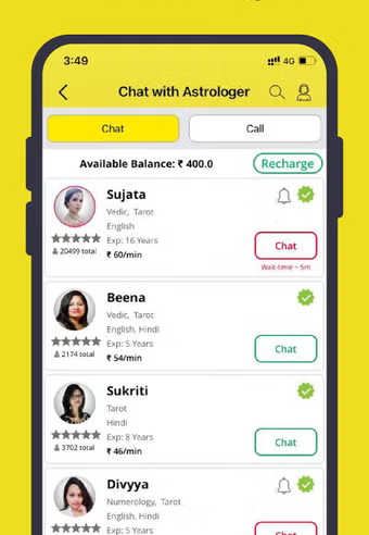 एस्ट्रोटॉक एप पर 7 करोड़ यूजर्स में 84% 35 साल से कम उम्र के है।