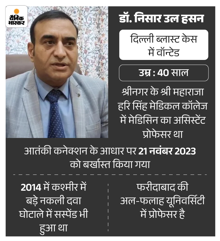 टेरर मॉड्यूल से कैसे जुड़ा डॉ. निसार का नाम:  आतंकी कनेक्शन में नौकरी गई, दिल्ली ब्लास्ट के बाद से गायब; पत्नी बोली- NIA की कस्टडी में