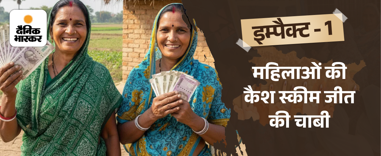 बीजेपी मोलभाव कर सकेगी, लेकिन अब भी सहयोगियों पर निर्भर:  महिलाओं की कैश स्कीम्स जीत की चाबी, राहुल का क्या; बिहार चुनाव के 7 नेशनल इम्पैक्ट – Bihar News