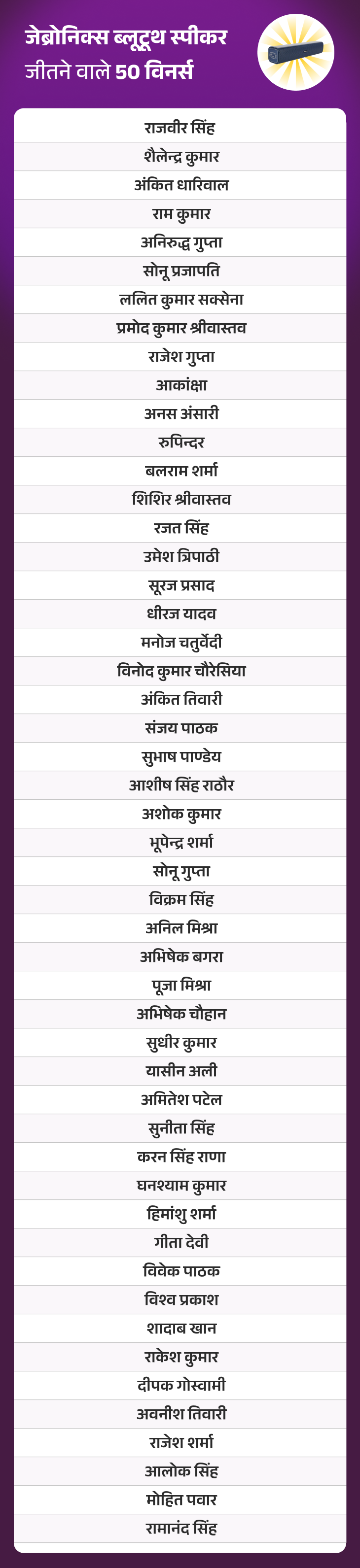 जीतो 1 करोड़ QUIZ:  15 नवंबर, 2025 की QUIZ में “टाइमेक्स स्मार्ट वॉच” जीतने वाले 50 विनर्स – Uttar Pradesh News