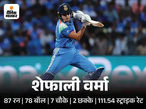 यह प्रदर्शन विमेंस वर्ल्ड कप के फाइनल में साउथ अफ्रीका के खिलाफ मैच का है।