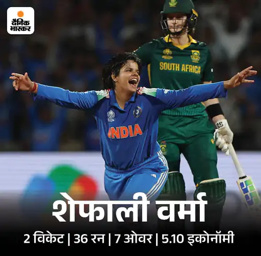 यह प्रदर्शन विमेंस वर्ल्ड कप के फाइनल में साउथ अफ्रीका के खिलाफ मैच का है।