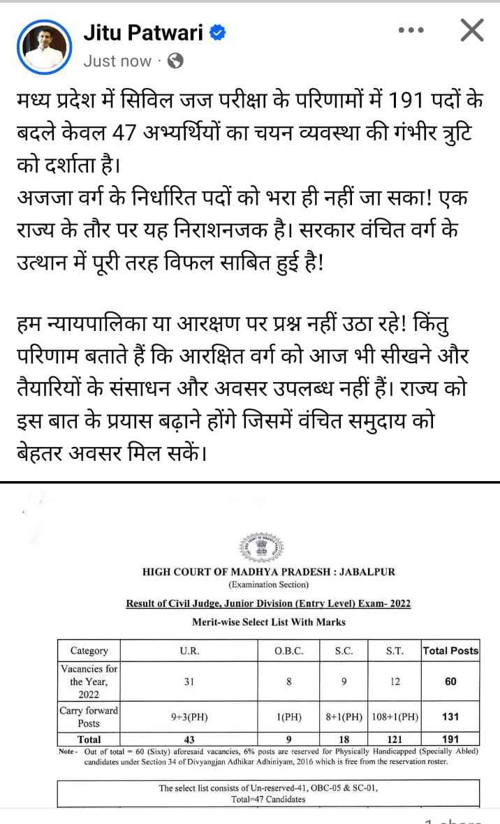Jitu Patwari, President of the Madhya Pradesh Congress Committee (MPCC), had also raised questions