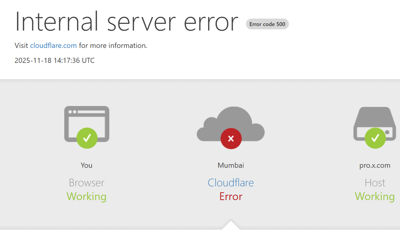 X की वेबसाइट खोलने पर इंटरनल सर्वर एरर दिखाई दे रहा है।