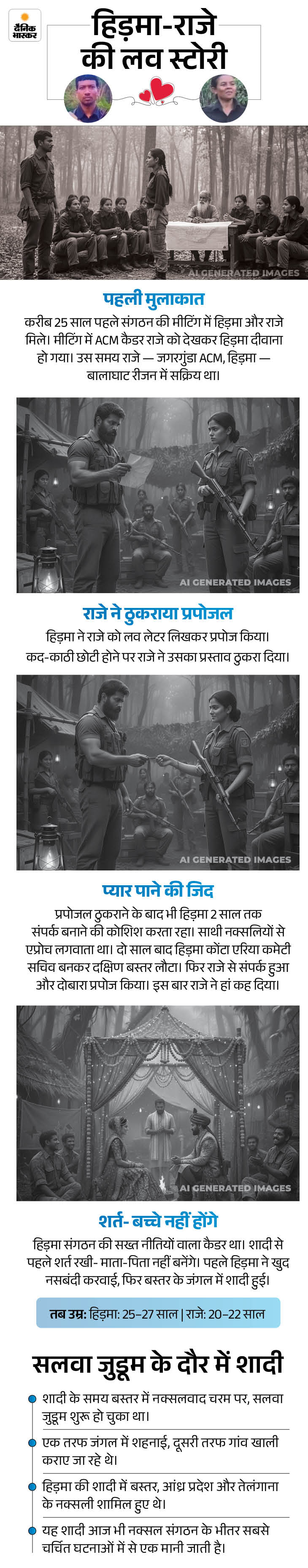 300 से ज्यादा हत्या करने वाले नक्सली हिड़मा की ‘लव-स्टोरी’:  लेटर लिखकर इजहार,रिजेक्शन मिला, 2 साल बाद राजे ने हामी भरी, नसबंदी कराकर दूल्हा बना – Chhattisgarh News