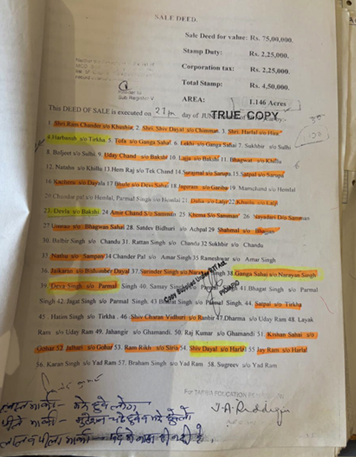 हमारी पड़ताल में पता चला कि जमीन के कागज पर जिन 58 लोगों का नाम हैं, इनमें से 30 लोगों की मौत 2004 से पहले हो चुकी थी।