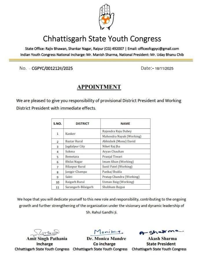 जिलाध्यक्षों की सूची