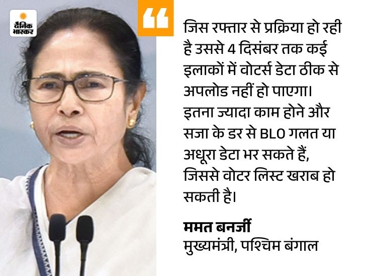 राज्य में SIR से