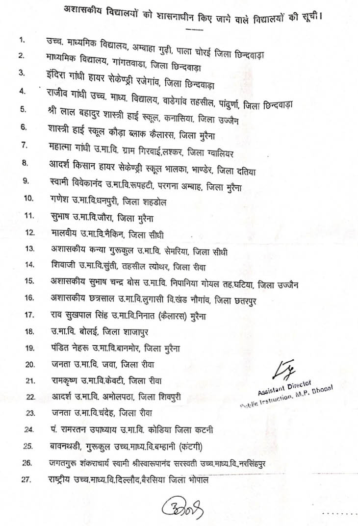 साल 2002 में इन स्कूलों को नगरीय निकाय और जिला पंचायत के अधीन किया गया था।