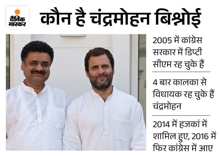 पूर्व डिप्टी CM की हरियाणा सरकार को चेतावनी:  पंचकूला में कहा-​​​​​​​गरीबों को पुनर्वास योजना के फ्लैट दें, नहीं तो हाईकोर्ट में अवमानना केस करेंगे – Haryana News