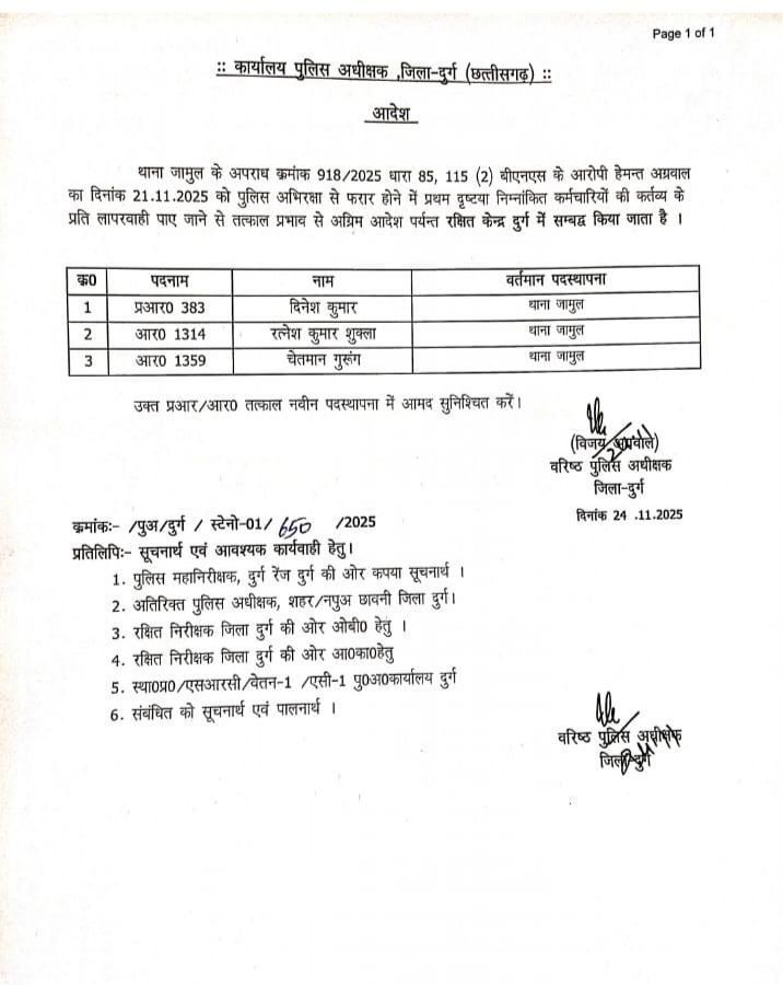 एसएसपी ने लापरवाही बरतने वाले पुलिसकर्मियों को किया लाइन अटैच