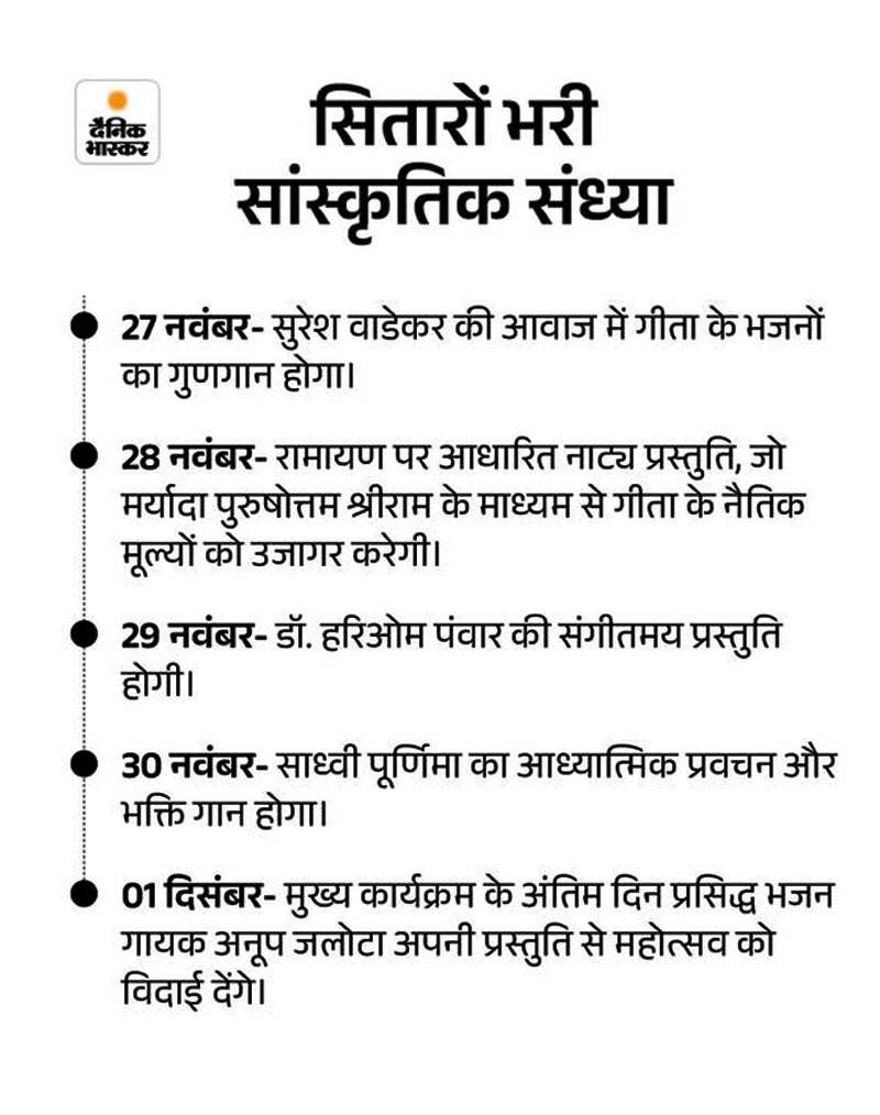 बॉलीवुड एक्टर पुनीत ईस्सर की IGM में एंट्री:  दुर्योधन का रोल करेंगे प्ले, महाभारत नाटक करेंगे प्रस्तुत, मंच पर दिखेंगे महाभारत युद्ध के दृश्य – Kurukshetra News