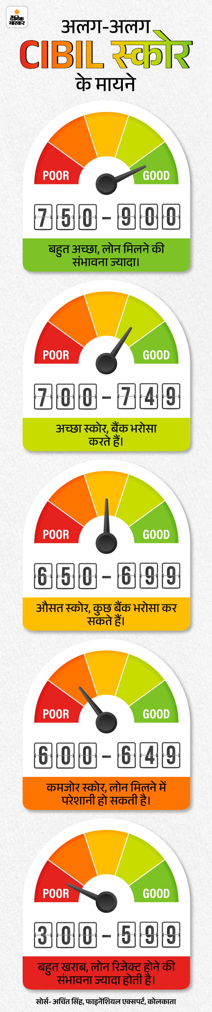 aapka paisa7th june slide 021749209590 1764184107