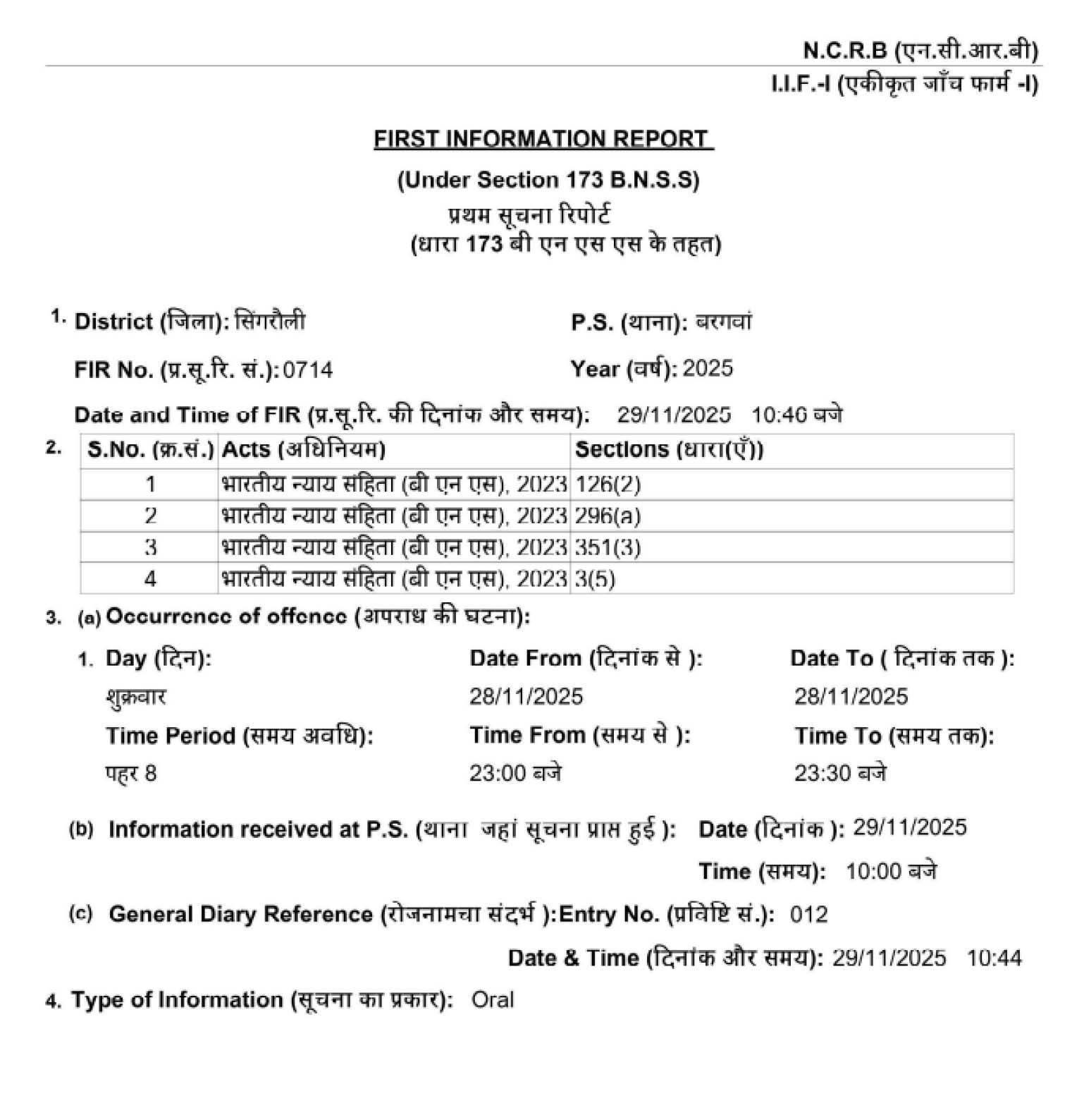सिंगरौली के बरगवां थाने में सुबह 10.40 बजे साहू परिवार के 3 सदस्यों के खिलाफ FIR हुई।