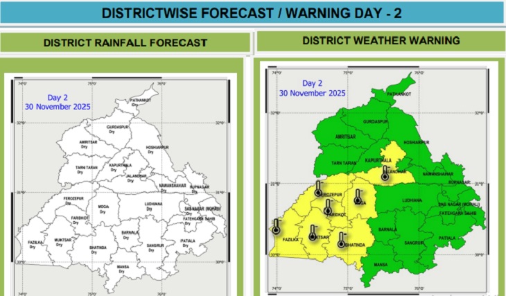 पंजाब में आज और कल शीत लहर का यलो अलर्ट:  फरीदकोट शिमला से ठंडा , अगले तीन दिन न्यूनतम तापमान 4 डिग्री तक गिरेगा – Mohali News