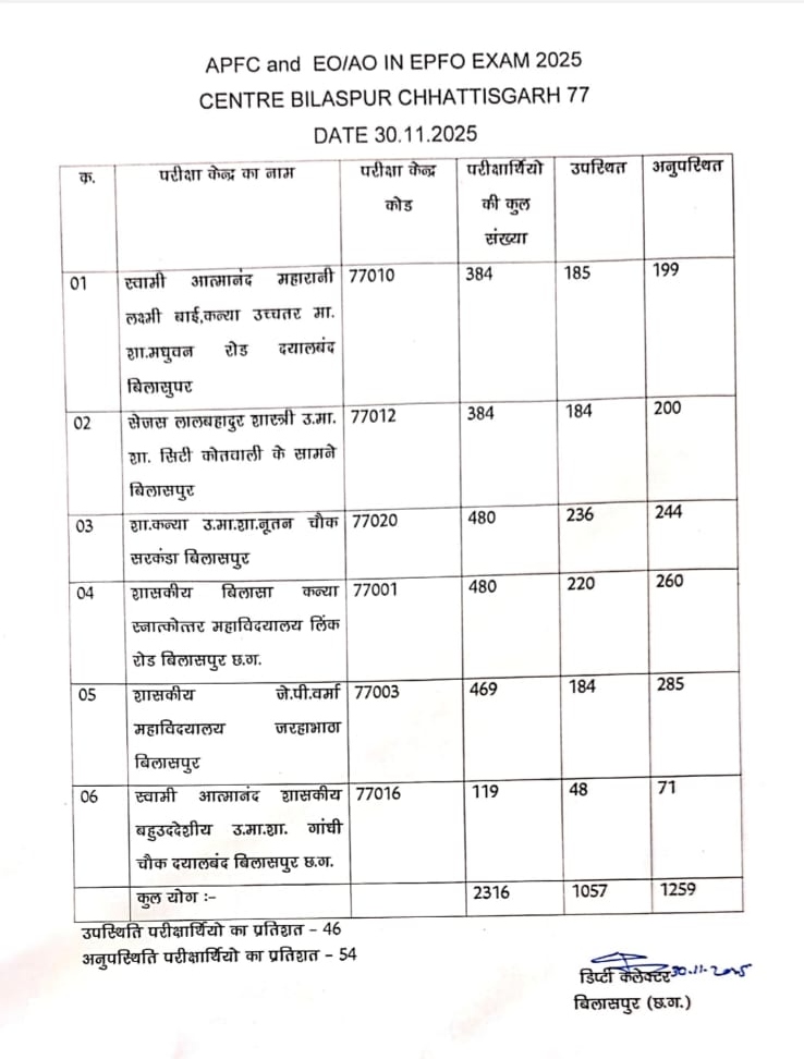 whatsapp image 2025 11 30 at 144134 1764495225