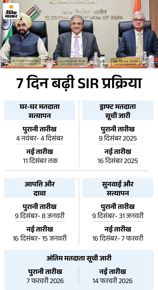 7 sir17644891161764489972 1764532881