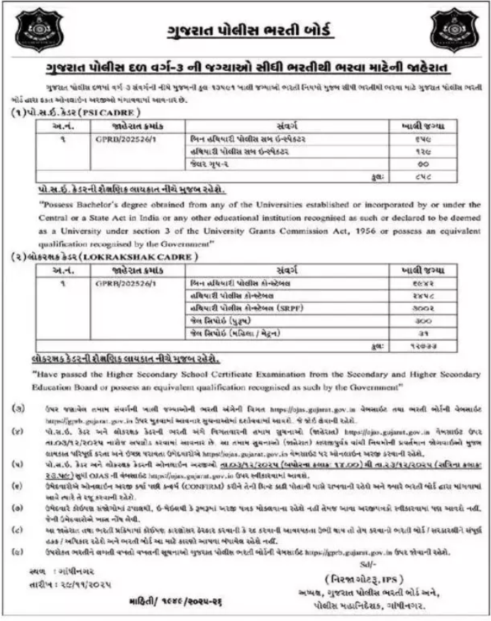 भर्ती का नोटिफिकेशन