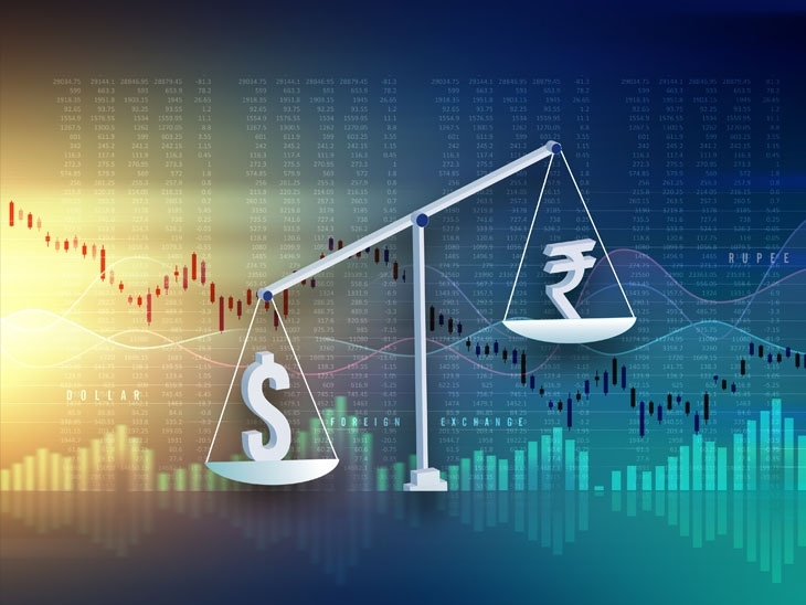 2025 में अब तक रुपया 4.77% कमजोर हुआ। - Dainik Bhaskar