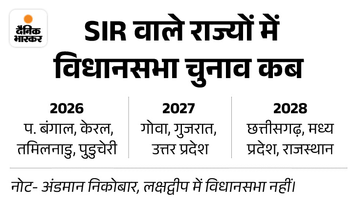 sir17615677501761693142 1764532958