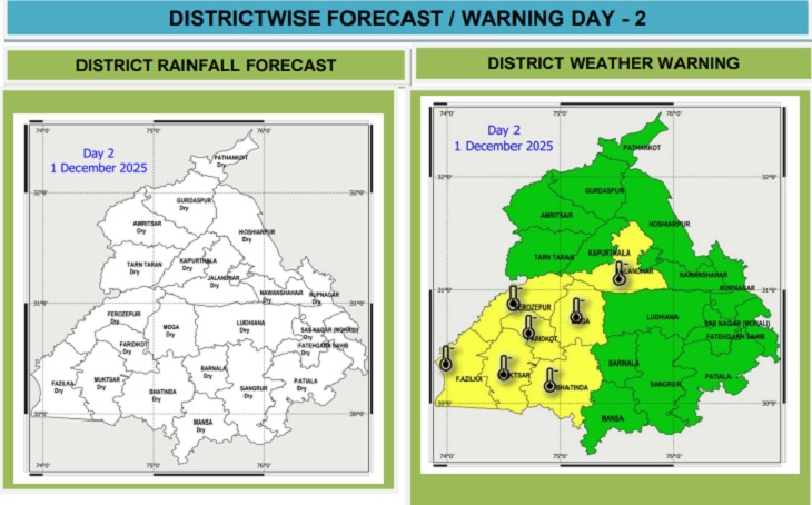 पंजाब के आठ जिलों में आज कोल्ड वेव का येलो अलर्ट है।