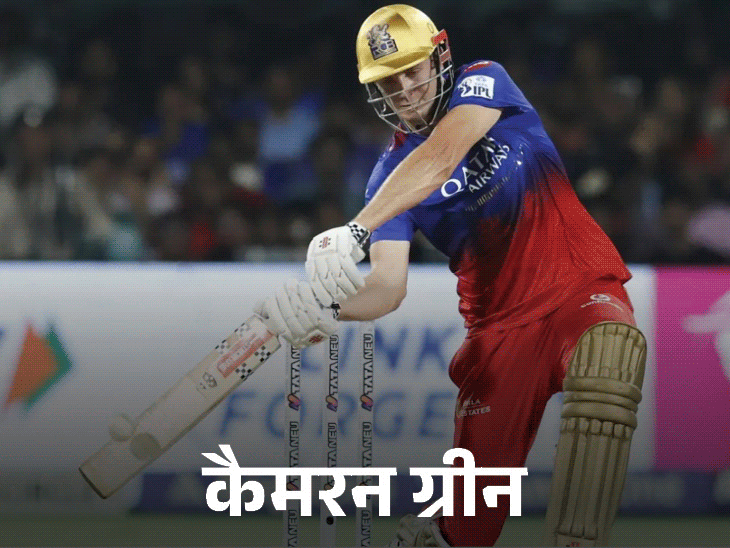 कैमरन ग्रीन KKR के लिए आंद्रे रसेल का विकल्प बन सकते हैं। रसेल ने IPL से संन्यास ले लिया है और वे KKR के पावर कोच हैं। - Dainik Bhaskar