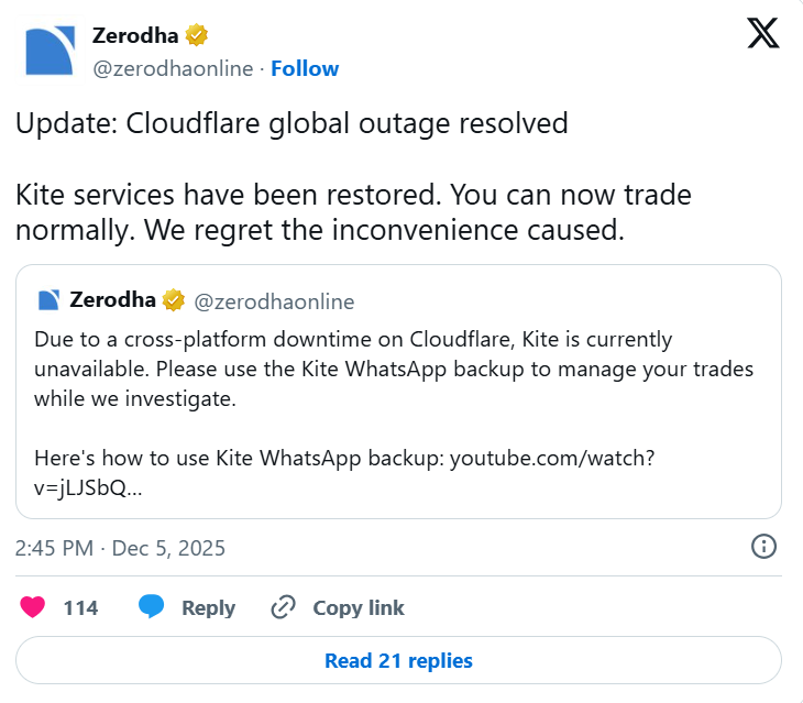 जीरोधा ने कहा कि क्लाउडफ्लेयर की सर्विस रिस्टोर हो गई हैं ।