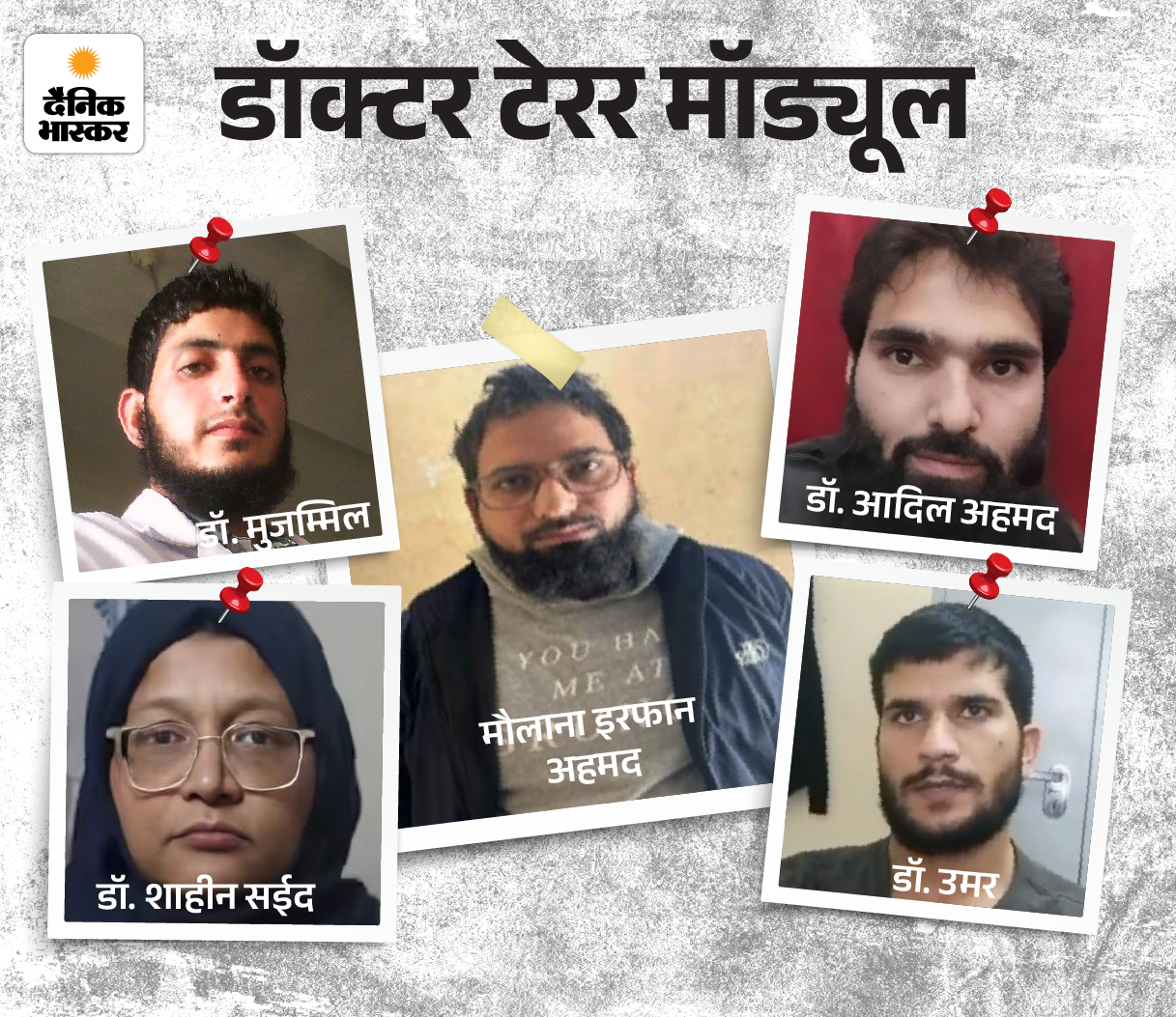 दिल्ली ब्लास्ट-20 घंटे पहले मिला अलर्ट, फिर उमर कैसे भागा:  डॉक्टर टेरर मॉड्यूल पकड़ा लेकिन खतरा कायम, इस्लामिक स्टेट फिर कर सकता है अटैक