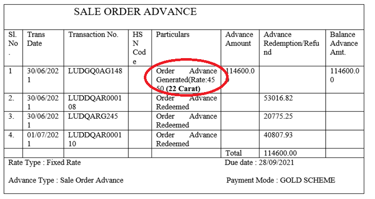 ज्वेलर का सेल ऑर्डर की कॉपी, जिसमें इसे 22 कैरेट का बताया गया है।