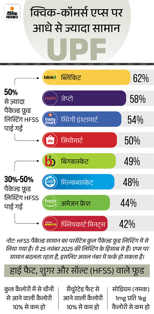 सोर्स: लोकलसर्कल्स