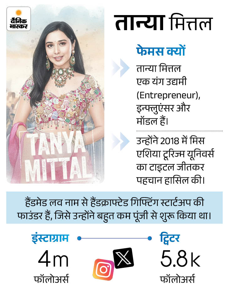 पूरे सीजन में सुर्खियां बटोरने वाली तान्या मित्तल चौथे स्थान पर रहीं।