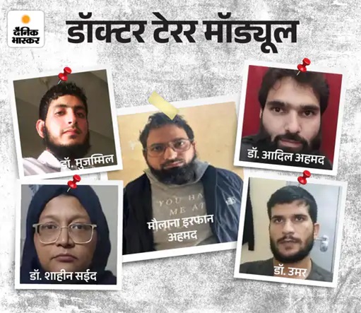 दिल्ली ब्लास्ट के आतंकी नेटवर्क में शामिल आतंकी डॉक्टर