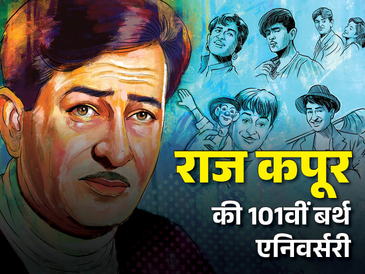 राज कपूर ने महज 24 साल की उम्र में अपनी खुद की प्रोडक्शन कंपनी 'आरके फिल्म्स' की स्थापना की थी। - Dainik Bhaskar