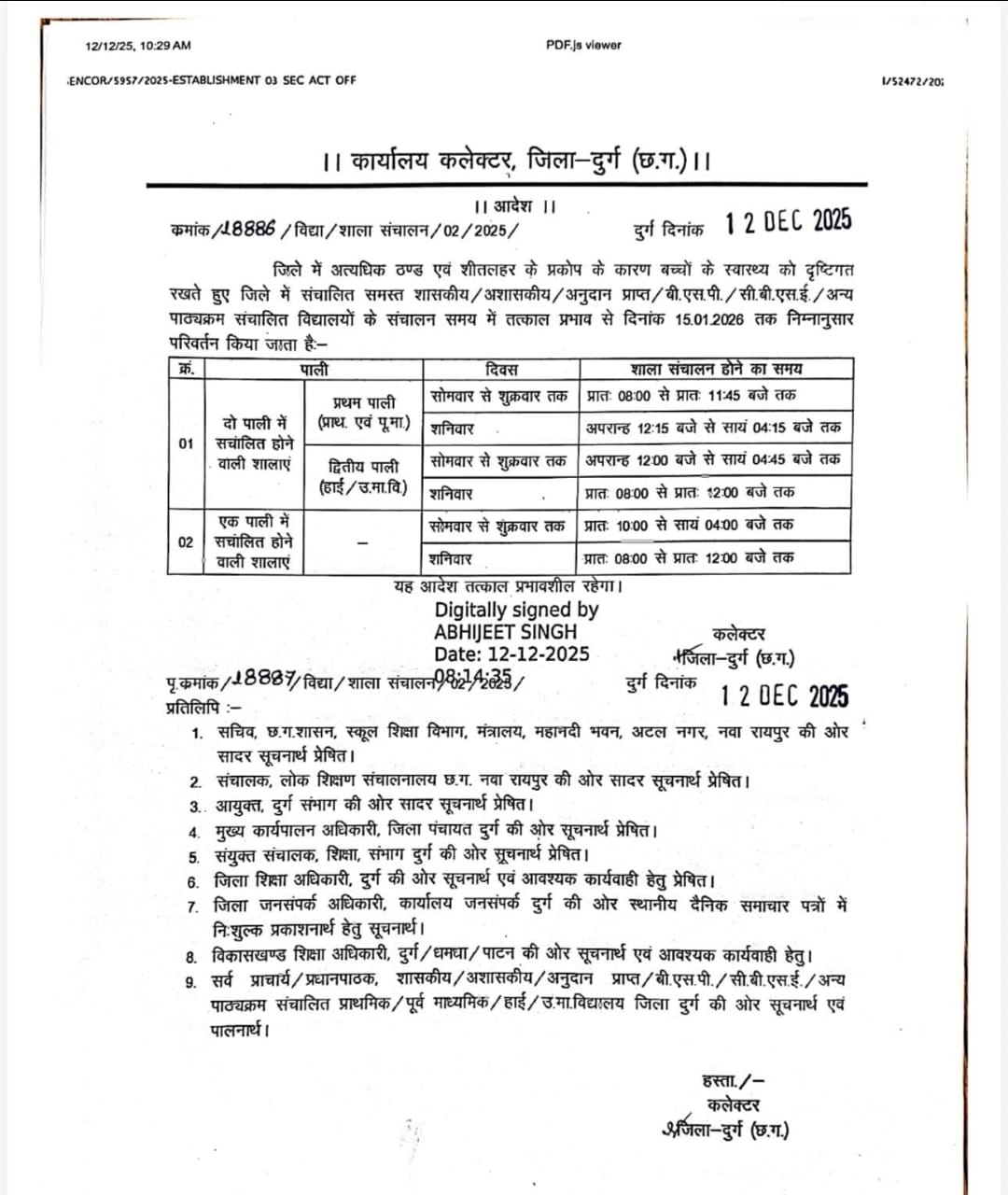 दुर्ग कलेक्टर ने जारी किया आदेश।