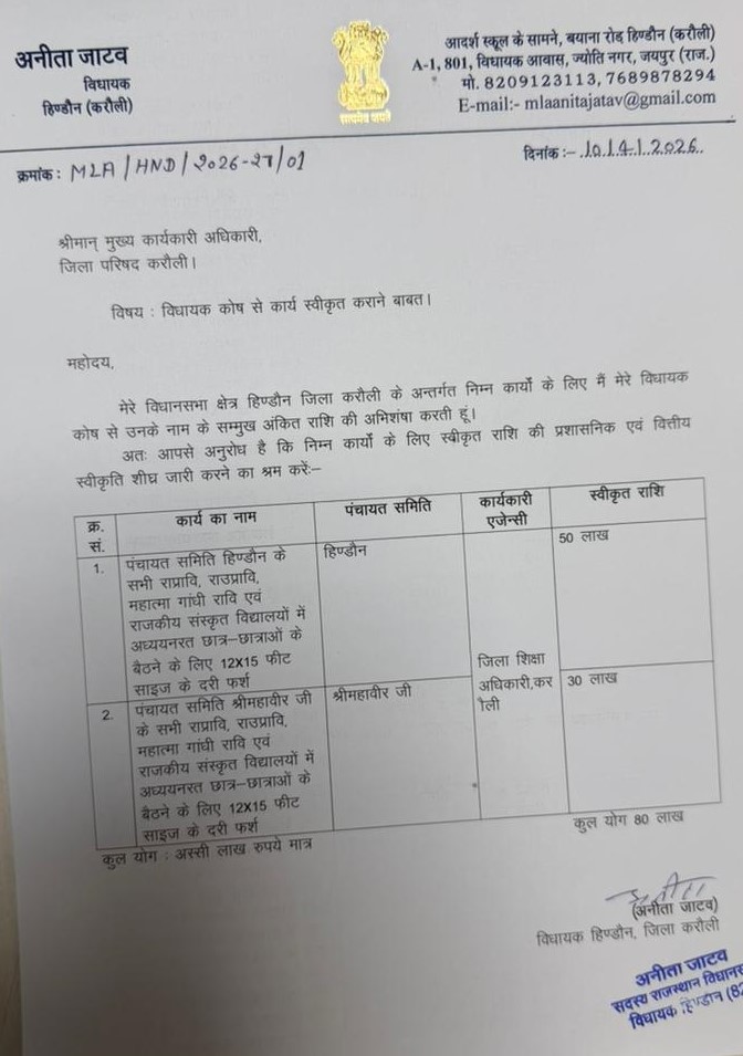 कांग्रेस की विधायक अनीता जाटव का करीबी पवन शर्मा ने MLA का साइन किया हुआ 80 लाख रुपए की अनुशंसा का लेटर दिया।