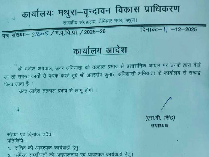 मनोज अग्रवाल को हटाए जाने संबंधी आदेश।