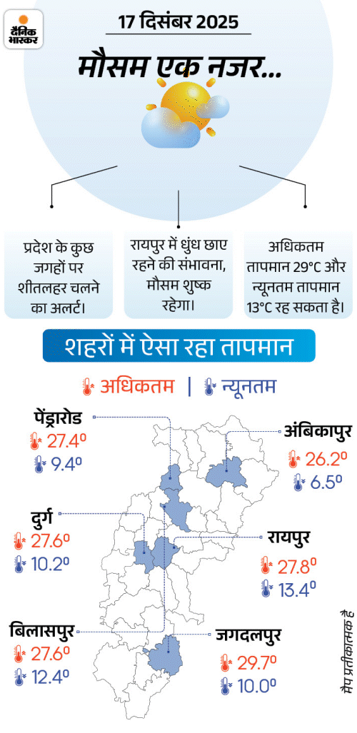 comp 1 2025 12 17t082929731 1765940300