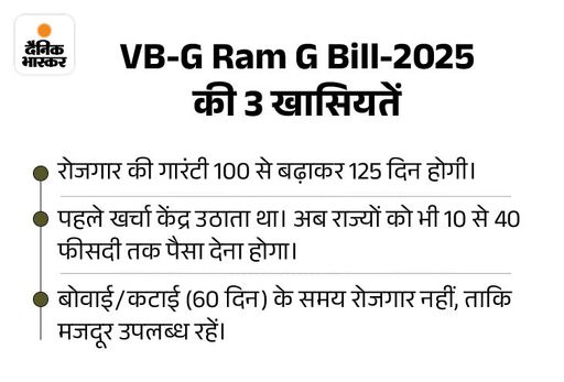 कृषि मंत्री शिवराज सिंह ने नए बिल की ये तीन खासियतें बताईं।