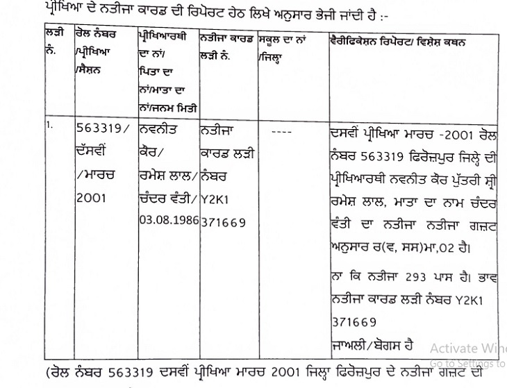 पीएसईबी की वेरिफिकेशन में मिला फर्जी सर्टिफिकेट।