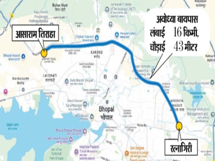 आसाराम चौराहा से रत्नागिरि तिराहे तक 16 किमी लंबे अयोध्या बायपास बनेगा।
