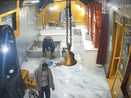 मंदिर में चोरी करते CCTV - Dainik Bhaskar