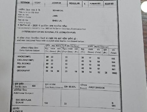 गिरफ्तार किए गए स्टूडेंट की मार्कशीट।