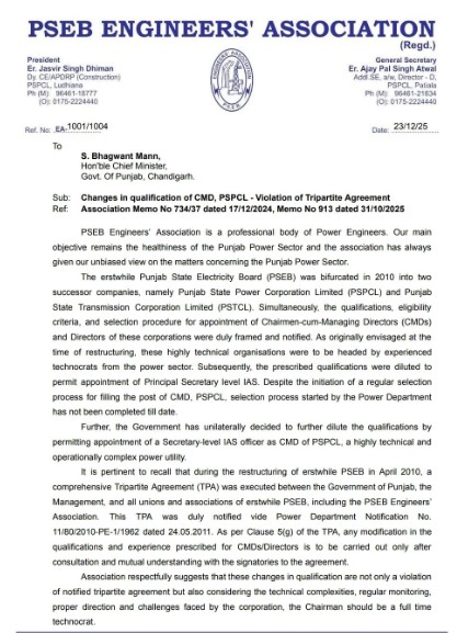 इंजीनियर्स एसोसिएशन द्वारा सीएम को लिखा गया पत्र।