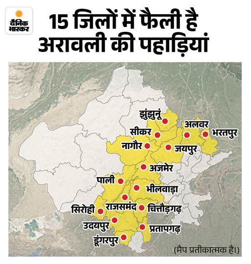 राजस्थान के इन जिलों से गुजरती है अरावली पर्वतमाला की पहाड़ियां।