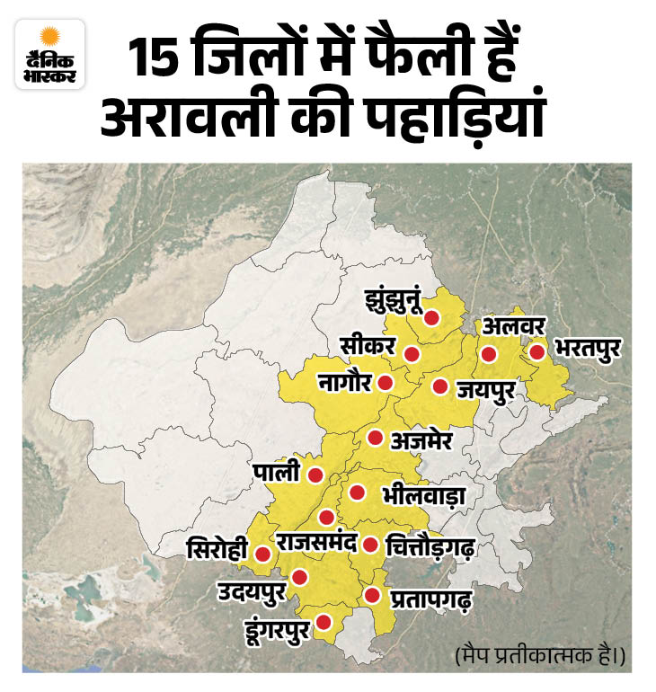 अरावली विवाद पर सुप्रीम कोर्ट ने लिया संज्ञान:  सीजेआई सूर्यकांत की वेकेशन बेंच कल करेगी सुनवाई, नई परिभाषा का हो रहा विरोध – Jaipur News