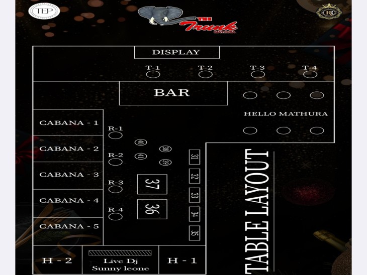 इस तरह सिटिंग प्लान था। चार कैटेगरी तय की गई थी। इसकी कीमत 20 हजार से 2 लाख तक फिक्स की गई थी।