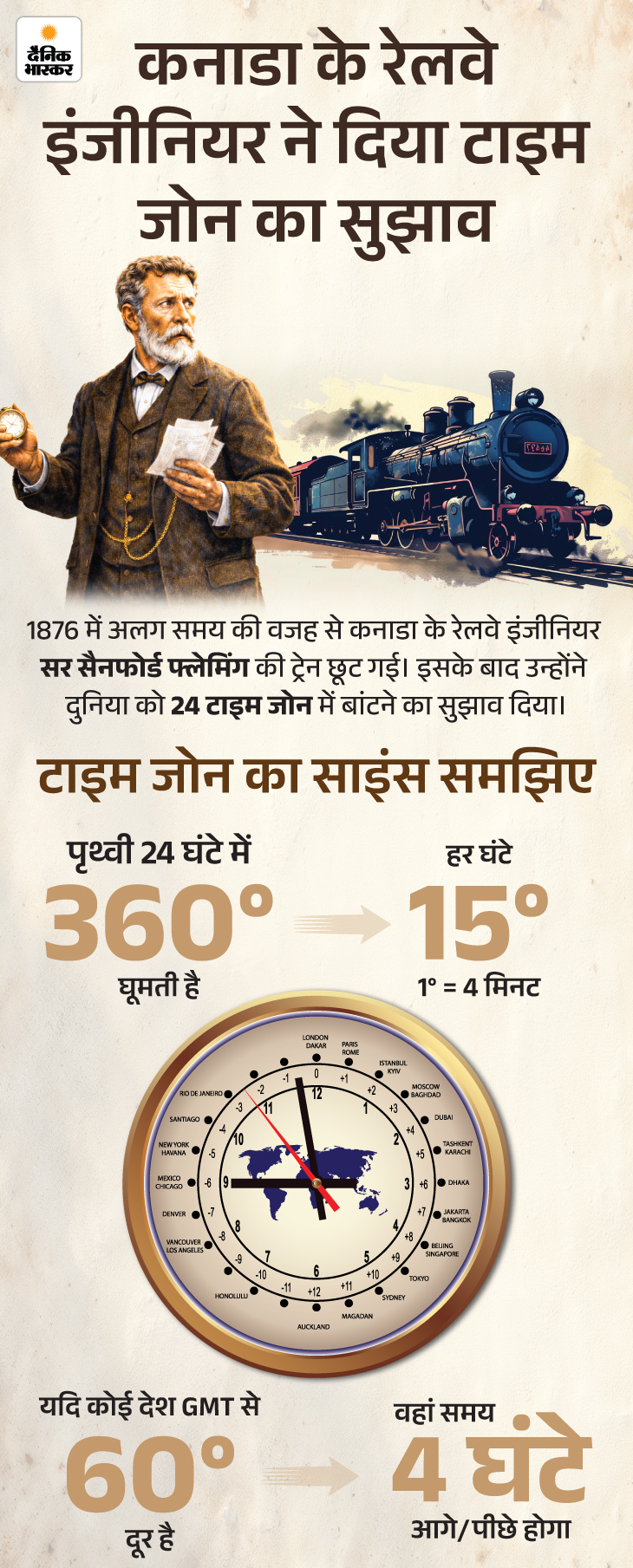 नोट: GMT इंग्लैंड के ग्रीनविच का मानक समय है, जिसे दुनिया भर में समय का आधार माना जाता है।