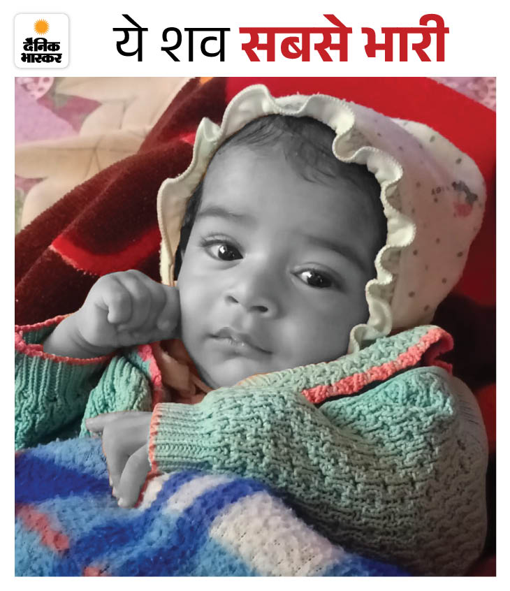 5 माह के अव्यान को दूध में मिलाकर पानी पिलाया गया था। बीमार होने के बाद इसकी भी मौत हो गई।