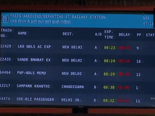 दिल्ली आने वाली कई ट्रेन देरी से चल रही हैं।