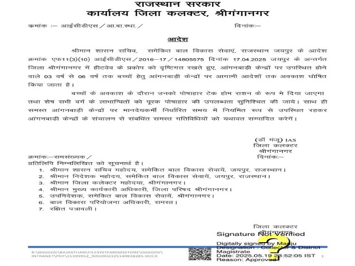 जिला कलेक्टर द्वारा जारी किया गया आदेश।